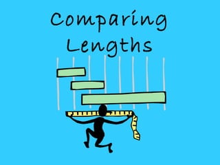 Comparing
Lengths
 
