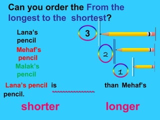 Lana’s
pencil
Mehaf’s
pencil
Malak’s
pencil
Can you order the From the
longest to the shortest?
3
2
1
Lana’s pencil is than Mehaf’s
pencil.
shorter longer
 