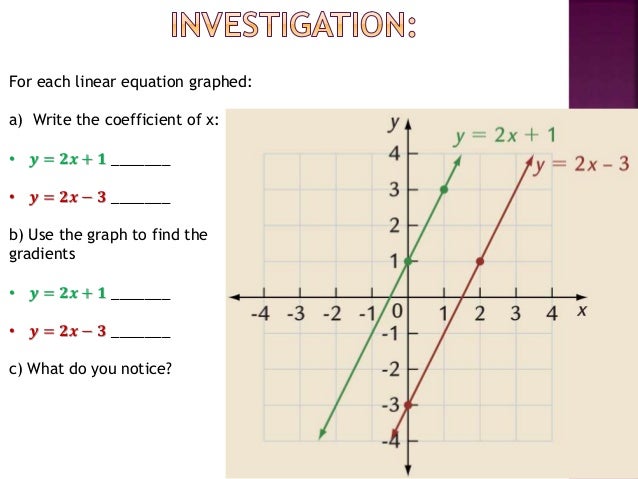 Comparing linear equations