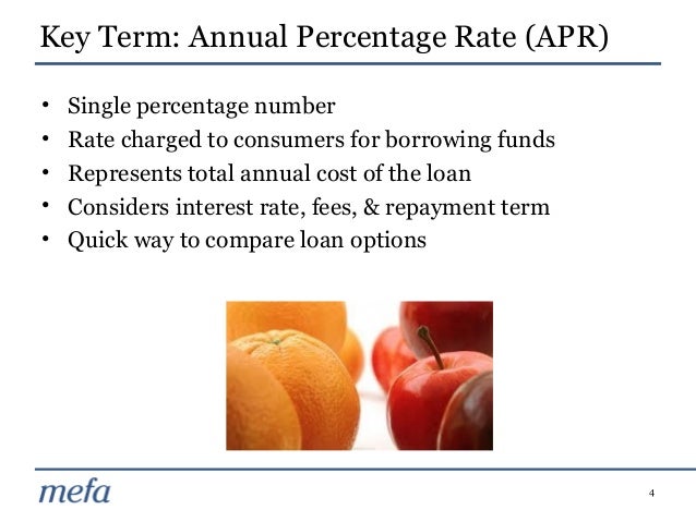 compare mortgage options