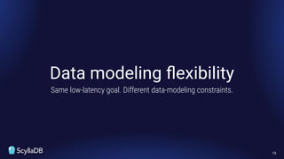 Data modeling ﬂexibility
Same low-latency goal. Different data-modeling constraints.
15
 