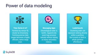 18
Power of data modeling
Time-Series & IoT
Partition by sensor ID,
cluster by timestamp.
Fetching precise date
ranges becomes a highly
eﬃcient, native range
scan.
Messaging Apps
Chronological order is
builtin. Append-only
event logs process
natively without relying
on heavy secondary
indexes.
Leaderboards
Clustering order can
represent ranking directly
within a partition.
Sort scores or fetch a
whole partition
effortlessly.
 