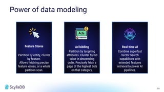 19
Power of data modeling
Feature Stores
Partition by entity, cluster
by feature.
Allows fetching precise
feature values, or a whole
partition scan.
Ad bidding
Partition by targeting
attributes. Cluster by bid
value in descending
order. Precisely fetch a
page of the highest bids
on that category.
Real-time AI
Combine superfast
Vector Search
capabilities with
extended features
retrieval to power AI
pipelines.
 