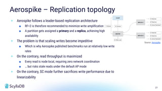 27
Aerospike – Replication topology
+ Aerospike follows a leader-based replication architecture
■ RF=2 is therefore recommended to minimize write ampliﬁcation
■ A partition gets assigned a primary and a replica, achieving high
availability
+ The problem is that scaling writes become impeditive
■ Which is why Aerospike published benchmarks run at relatively low write
rates
+ On the contrary, read throughput is maximized
■ Every read is node local, requiring zero network coordination
■ … but risks stale reads under the default AP mode
+ On the contrary, SC mode further sacriﬁces write performance due to
linearizability
Source: Aerospike
 