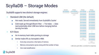 30
ScyllaDB supports two distinct storage engines:
+ Standard LSM (the default)
■ Hot reads: Served immediately from ScyllaDB's Cache!
■ Cold reads go through Bloom Filter → Trie Index → Data
(and potentially other LSM tiers before merging) before
serving live data
+ K/V Store
■ An in-memory hash table pointing to storage
■ Similar trade-offs as Aerospike's HMA
+ Every key consumes a few bytes of memory
+ Memory consumption grows along with the number of keys
+ Zero read ampliﬁcation
ScyllaDB – Storage Modes
LSM write path (WAL is omitted for simplicity)
 