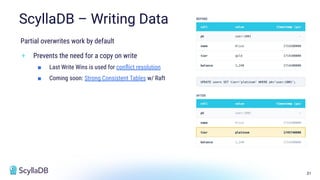 31
Partial overwrites work by default
+ Prevents the need for a copy on write
■ Last Write Wins is used for conﬂict resolution
■ Coming soon: Strong Consistent Tables w/ Raft
ScyllaDB – Writing Data
 