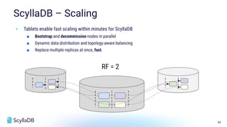 34
ScyllaDB – Scaling
+ Tablets enable fast scaling within minutes for ScyllaDB
■ Bootstrap and decommission nodes in parallel
■ Dynamic data distribution and topology-aware balancing
■ Replace multiple replicas at once, fast.
RF = 2
 