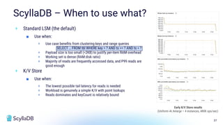 37
+ Standard LSM (the default)
■ Use when:
+ Use case beneﬁts from clustering keys and range queries
○ SELECT … FROM tbl WHERE key = ? AND ts >= ? AND ts < ?
+ Payload size is too small (<2KB) to justify per-item RAM overhead
+ Working set is dense (RAM:disk ratio)
+ Majority of reads are frequently accessed data, and P99 reads are
good enough
+ K/V Store
■ Use when:
+ The lowest possible tail latency for reads is needed
+ Workload is genuinely a simple K/V with point lookups
+ Reads dominates and keyCount is relatively bound
ScyllaDB – When to use what?
Early K/V Store results
(Uniform i4i.4xlarge – 4 instances, 480K ops/sec)
 
