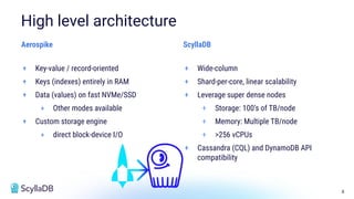 8
+ Key-value / record-oriented
+ Keys (indexes) entirely in RAM
+ Data (values) on fast NVMe/SSD
+ Other modes available
+ Custom storage engine
+ direct block-device I/O
High level architecture
+ Wide-column
+ Shard-per-core, linear scalability
+ Leverage super dense nodes
+ Storage: 100’s of TB/node
+ Memory: Multiple TB/node
+ >256 vCPUs
+ Cassandra (CQL) and DynamoDB API
compatibility
Aerospike ScyllaDB
 