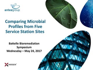 Comparing Microbial
Profiles from Five
Service Station Sites
Battelle Bioremediation
Symposium
Wednesday – May 24, 2017
 