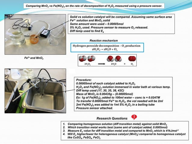 IA on effectiveness of different types of catalysts MnO2 vs Fe(NO3)3 on ...