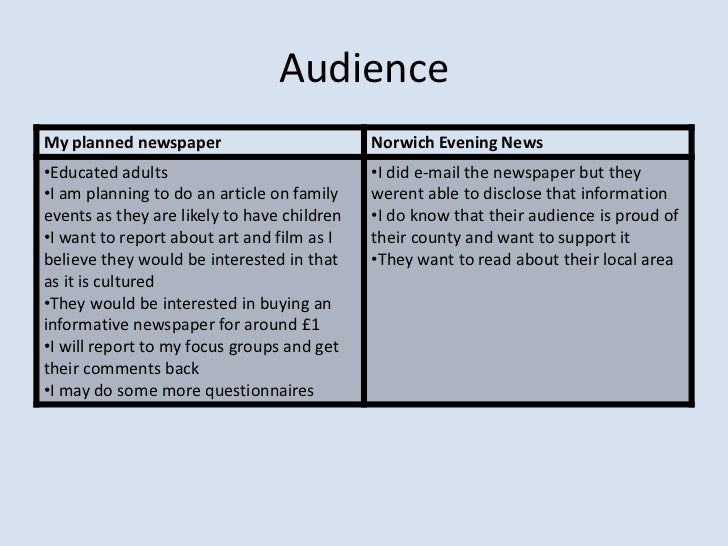 a comparison of two newspaper articles Critically discuss the differences between these articles, focusing on some of paper is concerned with texts taken from two british national daily newspapers. a comparison of two newspaper articles Critically discuss the differences between these articles, focusing on some of paper is concerned with texts taken from two british national daily newspapers.