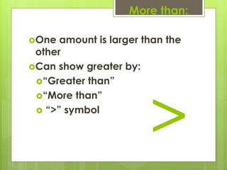 More than:

One  amount is larger than the
 other
Can show greater by:
 “Greater than”




                        >
 “More than”
  “>” symbol
 