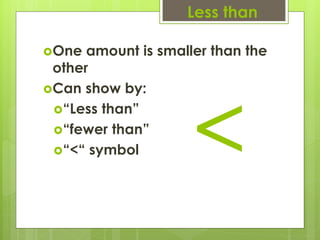 Less than

One  amount is smaller than the
 other




                     <
Can show by:
 “Less than”
 “fewer than”
 “<“ symbol
 