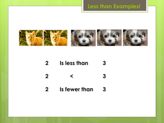 Less than Examples!




2   Is less than    3

2       <           3

2   Is fewer than   3
 