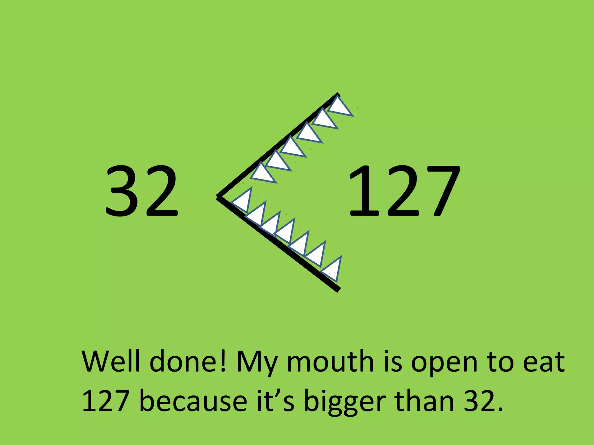 32 127
Well done! My mouth is open to eat
127 because it’s bigger than 32.
 