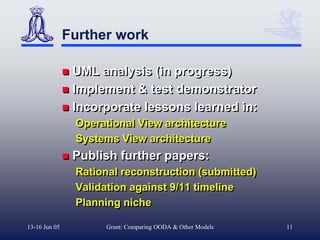 Further work

                UML analysis (in progress)
                Implement & test demonstrator
                Incorporate lessons learned in:
                Operational View architecture
                Systems View architecture
                Publish further papers:
                Rational reconstruction (submitted)
                Validation against 9/11 timeline
                Planning niche

13-16 Jun 05         Grant: Comparing OODA & Other Models   11
 