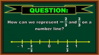 Comparing & ordering rational numbers