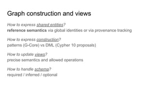Graph construction and views
How to express shared entities?
reference semantics via global identities or via provenance tracking
How to express construction?
patterns (G-Core) vs DML (Cypher 10 proposals)
How to update views?
precise semantics and allowed operations
How to handle schema?
required / inferred / optional
 