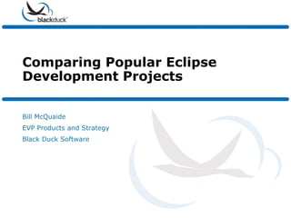 Comparing Popular Eclipse
Development Projects

Bill McQuaide
EVP Products and Strategy
Black Duck Software
 