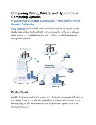 Comparing Public, Private, and Hybrid Cloud
Computing Options
By Judith Hurwitz, Robin Bloor, Marcia Kaufman, and Fern Halper from Cloud
Computing For Dummies
Cloud computing comes in three forms: public clouds, private clouds, and hybrids
clouds. Depending on the type of data you're working with, you'll want to compare
public, private, and hybrid clouds in terms of the different levels of security and
management required.

Public Clouds
A public cloud is one in which the services and infrastructure are provided off-site over
the Internet. These clouds offer the greatest level of efficiency in shared resources;
however, they are also more vulnerable than private clouds. A public cloud is the
obvious choice when

 