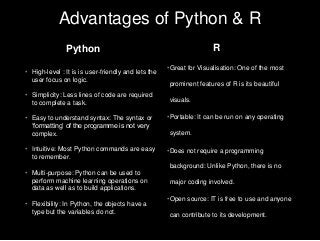 Advantages of Python & R
•Great for Visualisation: One of the most
prominent features of R is its beautiful
visuals.
•Portable: It can be run on any operating
system.
•Does not require a programming
background: Unlike Python, there is no
major coding involved.
•Open source: IT is free to use and anyone
can contribute to its development.
• High-level : It is is user-friendly and lets the
user focus on logic.
• Simplicity: Less lines of code are required
to complete a task.
• Easy to understand syntax: The syntax or
‘formatting’ of the programme is not very
complex.
• Intuitive: Most Python commands are easy
to remember.
• Multi-purpose: Python can be used to
perform machine learning operations on
data as well as to build applications.
• Flexibility: In Python, the objects have a
type but the variables do not.
Python R
 