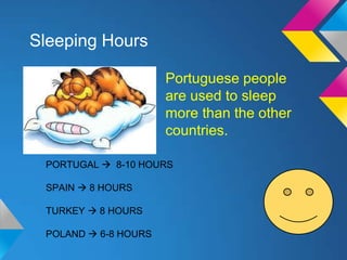 Sleeping Hours

                      Portuguese people
                      are used to sleep
                      more than the other
                      countries.

 PORTUGAL  8-10 HOURS

 SPAIN  8 HOURS

 TURKEY  8 HOURS

 POLAND  6-8 HOURS
 