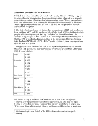Appendix	
  C.	
  Self-­Selection	
  Ratio	
  Analysis	
  
Self-Selection ratios are used to determine how frequently different MBTI types appear
in groups of similar characteristics. It compares the percentage of each type in a sample
group to the percentage of that type in a base comparison group. When a type preference
has a ratio greater than 1, it is said that this preference is over-represented in this group.
When a type preference has a ratio less than 1, it is said that this preference is under-
represented in this group.
I did a Self-Selection ratio analysis that used my	
  own	
  database	
  of	
  225	
  individuals	
  who	
  
have	
  validated	
  MBTI	
  and	
  SDI	
  results	
  and	
  identified	
  a	
  single	
  MVS,	
  i.e.	
  I	
  did	
  not	
  include	
  
people	
  self-­‐reporting	
  multiple	
  MVS,	
  e.g.	
  “Hub/Red”	
  or	
  “Blue/Blue-­‐Green.”	
  An	
  
example	
  of	
  my	
  analysis	
  is	
  this:	
  I	
  looked	
  at	
  the	
  percentage	
  of	
  Extraverts	
  there	
  were	
  in	
  
the	
  Blue	
  MVS	
  group	
  (65%).	
  I	
  compared	
  that	
  to	
  the	
  percentage	
  of	
  Extraverts	
  in	
  my	
  
total	
  database	
  (52%).	
  65%	
  ÷	
  52%	
  =	
  1.25.	
  Therefore,	
  Extraverts	
  are	
  over-­represented	
  
with	
  the	
  Blue	
  MVS	
  group.	
  
This	
  type	
  of	
  analysis	
  was	
  done	
  for	
  each	
  of	
  the	
  eight	
  MBTI	
  preferences	
  and	
  each	
  of	
  
the	
  seven	
  MVS	
  groups.	
  The	
  over-­‐represented	
  preferences	
  greater	
  than	
  1.2	
  for	
  each	
  
MVS	
  Group	
  are	
  below.	
  
Blue                                   E 1.25
                                       F 1.85
Red-Blue                               E 1.57
                                       F 1.24
Red                                    E 1.35
                                       T 1.56
                                       J 1.32
Red-Green                              T 1.95
Green                                  I 1.72
                                       S 1.44
                                       T 1.69
Blue-Green                             I 1.64
                                       F 1.21
Hub                                    T 1.22


It is critical to keep in mind that all MBTI types are in each of the MVS groups.
Therefore, over-representation does not mean equivalence, i.e. Blue does not equal
Feeling or Green does not equal Thinking. 1 It is far more insightful to be able to say,
“Extraverted Blues relate to people this way and Introverted Blues relate to people that
	
  	
  	
  	
  	
  	
  	
  	
  	
  	
  	
  	
  	
  	
  	
  	
  	
  	
  	
  	
  	
  	
  	
  	
  	
  	
  	
  	
  	
  	
  	
  	
  	
  	
  	
  	
  	
  	
  	
  	
  	
  	
  	
  	
  	
  	
  	
  	
  	
  	
  	
  	
  	
  	
  	
  	
  
1	
  It	
  is	
  interesting	
  to	
  note	
  that	
  all	
  of	
  the	
  18	
  Red-­‐Greens	
  in	
  my	
  database	
  prefer	
  

Thinking.	
  

	
                                                                                                                                                                                                                                 12	
  
 