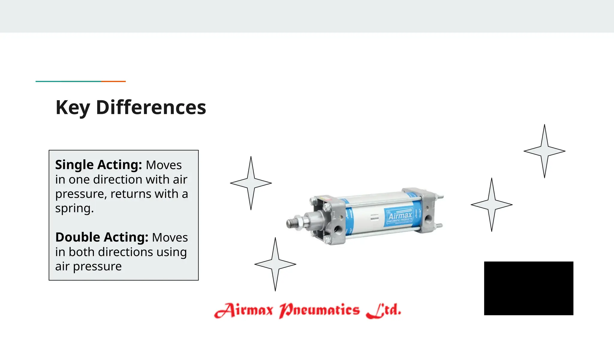 Key Differences
Single Acting: Moves
in one direction with air
pressure, returns with a
spring.
Double Acting: Moves
in both directions using
air pressure
 