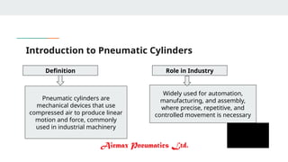 Introduction to Pneumatic Cylinders
Definition
Pneumatic cylinders are
mechanical devices that use
compressed air to produce linear
motion and force, commonly
used in industrial machinery
Role in Industry
Widely used for automation,
manufacturing, and assembly,
where precise, repetitive, and
controlled movement is necessary
 