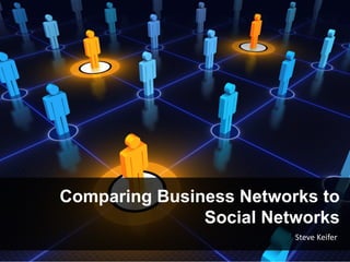 Comparing Business Networks to
Social Networks
Steve Keifer

 