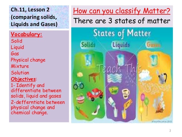 comparing solids liquids and gases g3 gas liquid solids