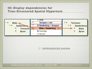 III: Display dependencies for
Tree-Structured Spatial Hypertext




                                           DEPENDENCIE...