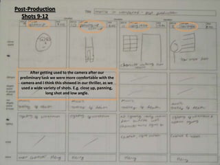 Post-Production
  Shots 9-12




        After getting used to the camera after our
  preliminary task we were more comfortable with the
  camera and I think this showed in our thriller, as we
   used a wide variety of shots. E.g. close up, panning,
                 long shot and low angle.
 