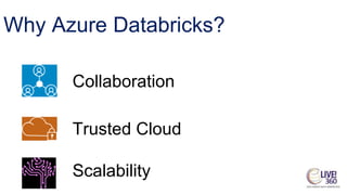 Why Azure Databricks?
Collaboration
Trusted Cloud
Scalability
 