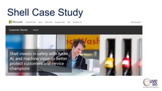 Shell Case Study
 