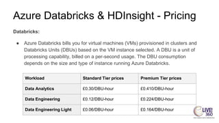 Azure Databricks & HDInsight - Pricing
Databricks:
● Azure Databricks bills you for virtual machines (VMs) provisioned in clusters and
Databricks Units (DBUs) based on the VM instance selected. A DBU is a unit of
processing capability, billed on a per-second usage. The DBU consumption
depends on the size and type of instance running Azure Databricks.
Workload Standard Tier prices Premium Tier prices
Data Analytics £0.30/DBU-hour £0.410/DBU-hour
Data Engineering £0.12/DBU-hour £0.224/DBU-hour
Data Engineering Light £0.06/DBU-hour £0.164/DBU-hour
 