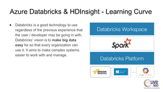 Azure Databricks & HDInsight - Learning Curve
● Databricks is a good technology to use
regardless of the previous experience that
the user / developer may be going in with.
Databricks’ vision is to make big data
easy for so that every organization can
use it. It aims to make complex systems
easier to work with and manage.
 