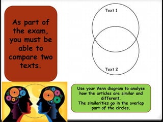 As part of
the exam,
you must be
able to
compare two
texts.
Text 1
Text 2
Use your Venn diagram to analyse
how the articles are similar and
different.
The similarities go in the overlap
part of the circles.
 