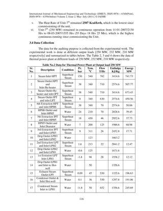 International Journal of Mechanical Engineering and Technology (IJMET), ISSN 0976 – 6340(Print),
ISSN 0976 – 6359(Online) Volume 2, Issue 2, May- July (2011), © IAEME

v.
vi.

The Heat Rate of Unit-7th remained 2507 Kcal/kwh, which is the lowest since
commissioning of the unit.
Unit-7th (250 MW) remained in continuous operation from 11-01-2007/2130
Hrs to 08-03-2007/1555 Hrs (55 Days 18 Hrs 25 Mts), which is the highest
continuous running since commissioning the Unit.

3.4 Data Collection
The data for the auditing purpose is collected from the experimental work. The
experimental work is done at different output loads [250 MW, 232 MW, 210 MW
respectively] and summarized in tables below. The Table 2, 3 and 4 shows the data of
thermal power plant at different loads of 250 MW, 232 MW, 210 MW respectively.
Sr.
No.
1
2
3
4
5
6
7
8
9
10
11
12
13
14
15
16
17

Table No.2 Data for Thermal Power Plant at Output load 250 MW
Pr.
Tem.
Flow
Enthalpy
Description
Condition
0
bar
C
T/Hr
KJ/Kg
Superheat
Steam Inlet HPT
150
540
782
3414.6
Steam
Steam Outlet HPT
Superheat
and
38
340
710
2574.6
Steam
Inlet Re-heater
Steam Outlet ReSuperheat
38
540
710
3414.6
heater and inlet IPT
Steam
Steam Outlet IPT
Superheat
8
340
630
2574.6
and inlet LPT
Steam
6th Extraction HPT Superheat
38
340
70
2574.6
and inlet HPH6
Steam
HPH6 Outlet and
Water
24
210
70
2028.6
Inlet HPH5
5th Extraction IPT
Superheat
18
430
46
2952.6
and Inlet HPH5
Steam
HPH5 Outlet and
Water
7
200
125
1986.6
Inlet Dearator
3rd Extraction IPT
Superheat
9
311
26
2452.8
and Inlet LPH3
Steam
Drip Outlet LPH3
Water
123
1663.2
and Inlet LPH2
2nd Extraction LPT Superheat
1.6
213
22
2041.2
and Inlet LPH2
Steam
Drip Outlet LPH2
Water
-0.6
125
1671.6
and Inlet LPH1
1st Extration LPT
Superheat
-1.8
98
28
1558.2
Inlet LPH1
Steam
Drip Outlet LPH1
and Inlet to HotWater
50
1356.6
well
Exhaust Steam
Superheat
0.09
45
530
1335.6
Outlet LPT
Steam
Condenser Outlet &
Water
0.1
36
530
1297.8
Inlet Hot-well
Condensed Steam
Inlet to LPH1

Water

11.8

116

50

652

1356.6

Energy
MW
741.73
507.77
673.43
450.56
50.06
39.45
37.73
68.98
17.71

12.47

12.12

196.63
191.06
245.69

 