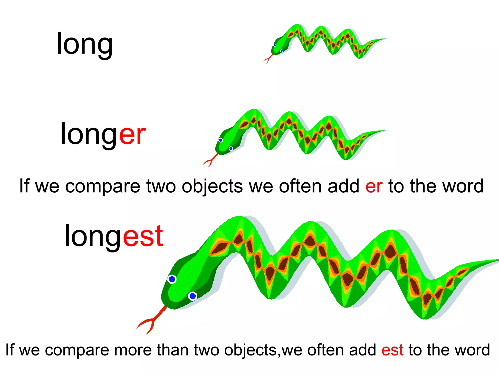long long er long est If we compare two objects we often add er to the word If we compare more than two objects,we often add est to the word