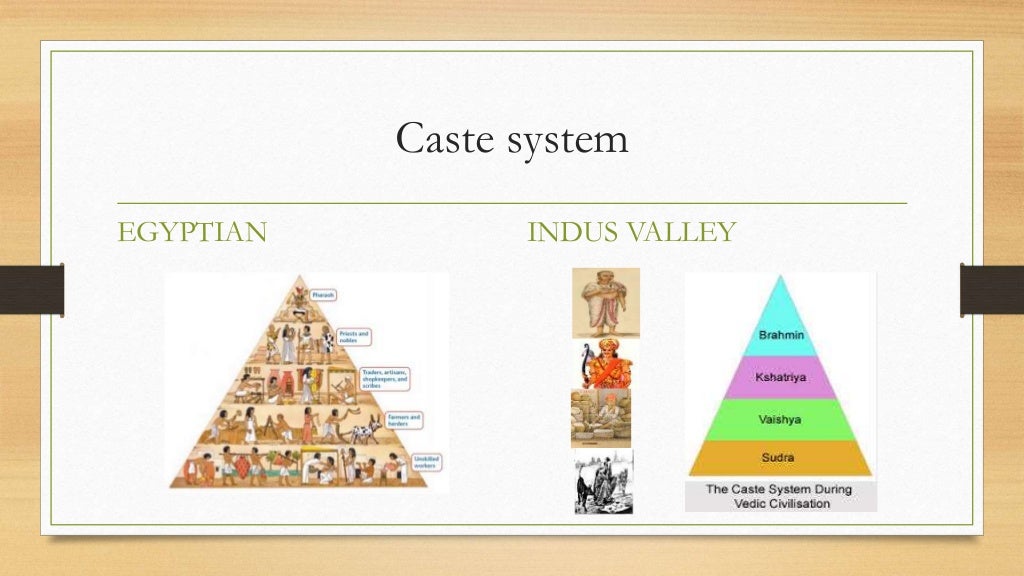 Comparing two civilisations Indus Valley and Egyptian civilisation