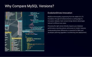 Why Compare MySQL Versions?
EvolutionDrives Innovation
MySQLevolvesrapidly, progressing from the stable 8.0 LTS
foundation through 8.4 enhancements to cutting-edge 9.x
Innovation releases. Each version brings distinct advantages
tailored to different use cases.
Choosing the right version directly impacts your database
performance, security posture, and access to modern features.
Understanding these differences is essential for DBAs and
developers planning upgrades or architecting new deployments.
 
