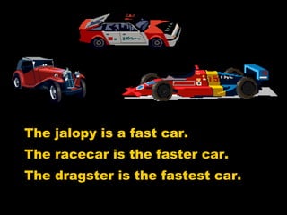 The jalopy is a fast car.
The racecar is the faster car.
The dragster is the fastest car.
 
