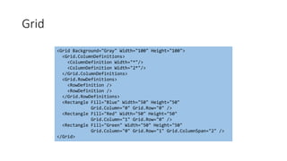 Grid
<Grid Background="Gray" Width="100" Height="100">
<Grid.ColumnDefinitions>
<ColumnDefinition Width="*"/>
<ColumnDefinition Width="2*"/>
</Grid.ColumnDefinitions>
<Grid.RowDefinitions>
<RowDefinition />
<RowDefinition />
</Grid.RowDefinitions>
<Rectangle Fill="Blue" Width="50" Height="50"
Grid.Column="0" Grid.Row="0" />
<Rectangle Fill="Red" Width="50" Height="50"
Grid.Column="1" Grid.Row="0" />
<Rectangle Fill="Green" Width="50" Height="50"
Grid.Column="0" Grid.Row="1" Grid.ColumnSpan="2" />
</Grid>
 