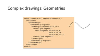Complex drawings: Geometries
<Path Stroke="Black" StrokeThickness="2">
<Path.Data>
<PathGeometry>
<PathGeometry.Figures>
<PathFigure StartPoint="5,25">
<PathFigure.Segments>
<BezierSegment Point1="25,0"
Point2="75,50"
Point3="95,25" />
</PathFigure.Segments>
</PathFigure>
</PathGeometry.Figures>
</PathGeometry>
</Path.Data>
</Path>
 
