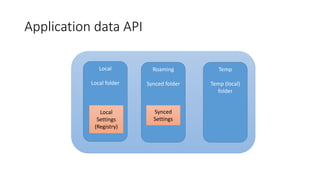 Application data API
Local
Local folder
Roaming
Synced folder
Temp
Temp (local)
folder
Local
Settings
(Registry)
Synced
Settings
 