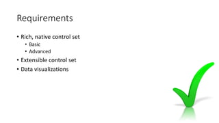 Requirements
• Rich, native control set
• Basic
• Advanced
• Extensible control set
• Data visualizations
 