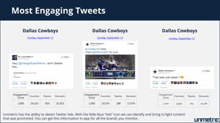 Most Engaging Tweets
Dallas Cowboys
Sunday, September 13
Engagement
Score
Favorites Replies Retweets
1,000 24,323 853 32,353
Dallas Cowboys
Sunday, September 13
Engagement
Score
Favorites Replies Retweets
1,000 10,574 189 17,074
Dallas Cowboys
Sunday, September 13
Engagement
Score
Favorites Replies Retweets
1,000 9,592 204 10,406
Unmetric has the ability to detect Twitter Ads. With the little blue “Ads” icon we can identify and bring to light content
that was promoted. You can get this information in-app for all the brands you monitor.
 