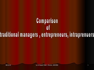 Comparison of  traditional managers , entrepreneurs, intraprenuers 